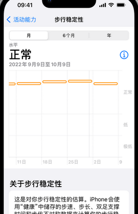 黔东南iPhone手机维修如何在iPhone开启'步行稳定性通知'