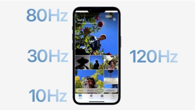 黔东南苹果14维修分享iPhone 14有高刷吗 