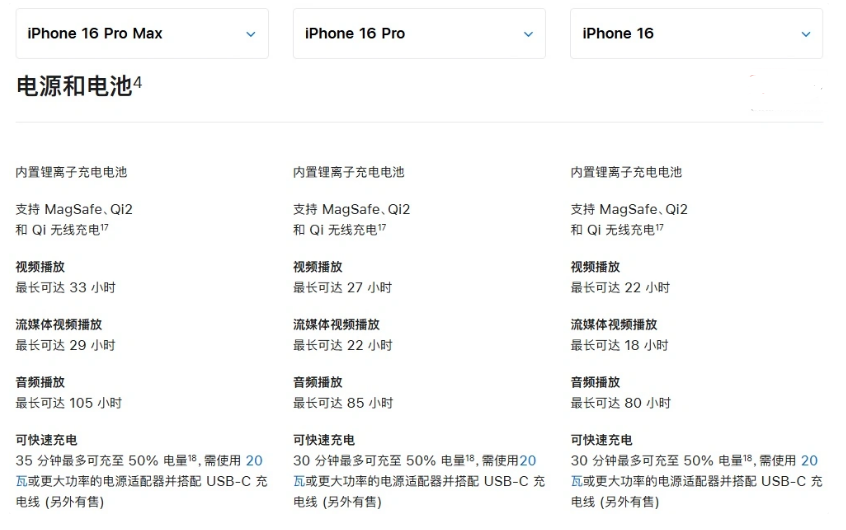 黔东南苹果手机维修分享 iPhone 16 目前实测充电峰值功率不超过 39W 