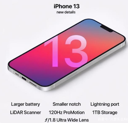 黔东南苹果手机维修分享iPhone 13起售价多少钱 